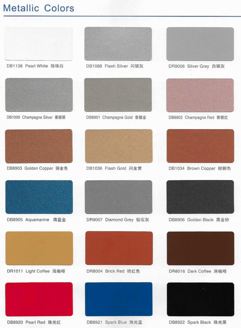 ACP Panels color chart- Aluminum Composite Panel Supplier