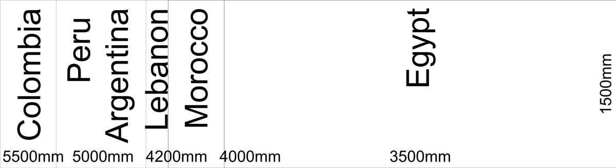 Alucobond Panel Size in Morocco