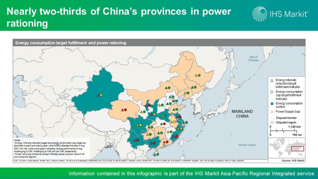 China Recent “Dual Control Of Energy Consumption” Policy Aluminum Composite Panel Supplier